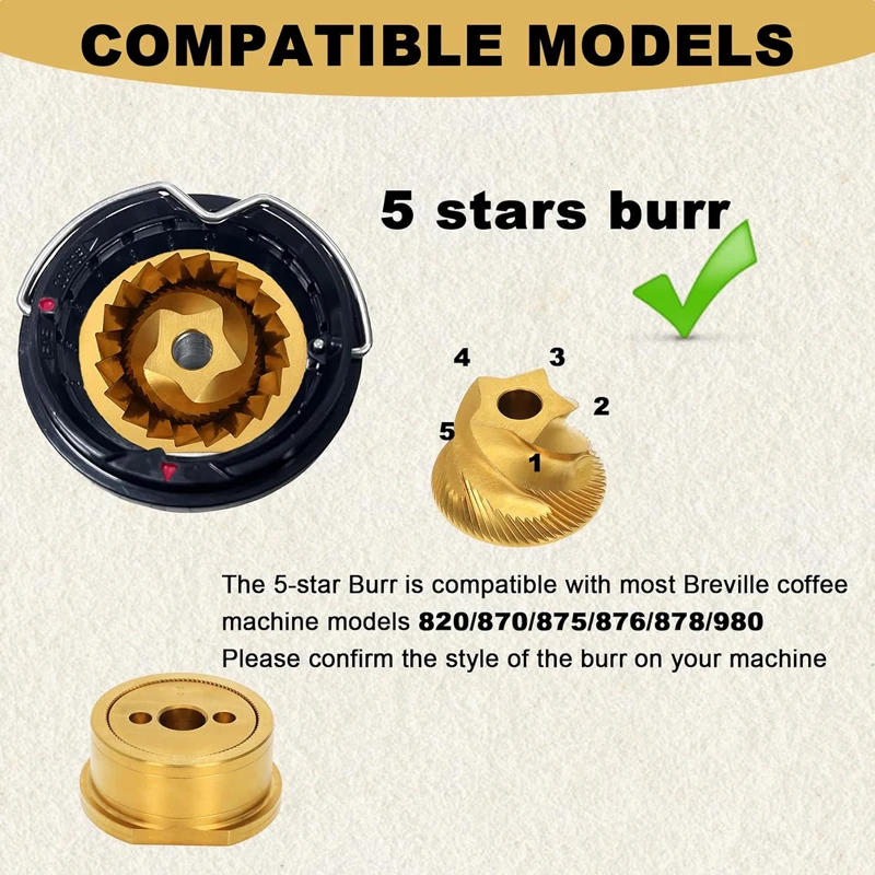 ブレヴィル/セージ バリスタ エクスプレス インプレス エス - Breville Espresso Barista Touch のレビューと価格